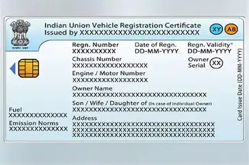 RC PVC card